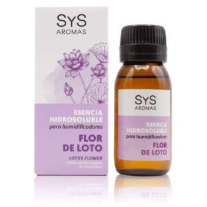 import placeholder for 401